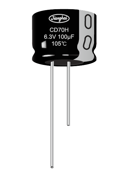 CD70H